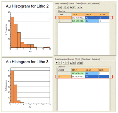 Data Visualization Notes Pdf Histogram Chart - Download Amazing Dark Photo | Ultra HD